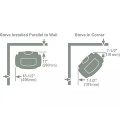 Vermont Castings Encore Wood Burning Stove w/ 30% Tax Credit Eligibility