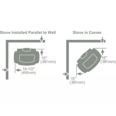 Vermont Castings Encore Wood Burning Stove w/ 30% Tax Credit Eligibility